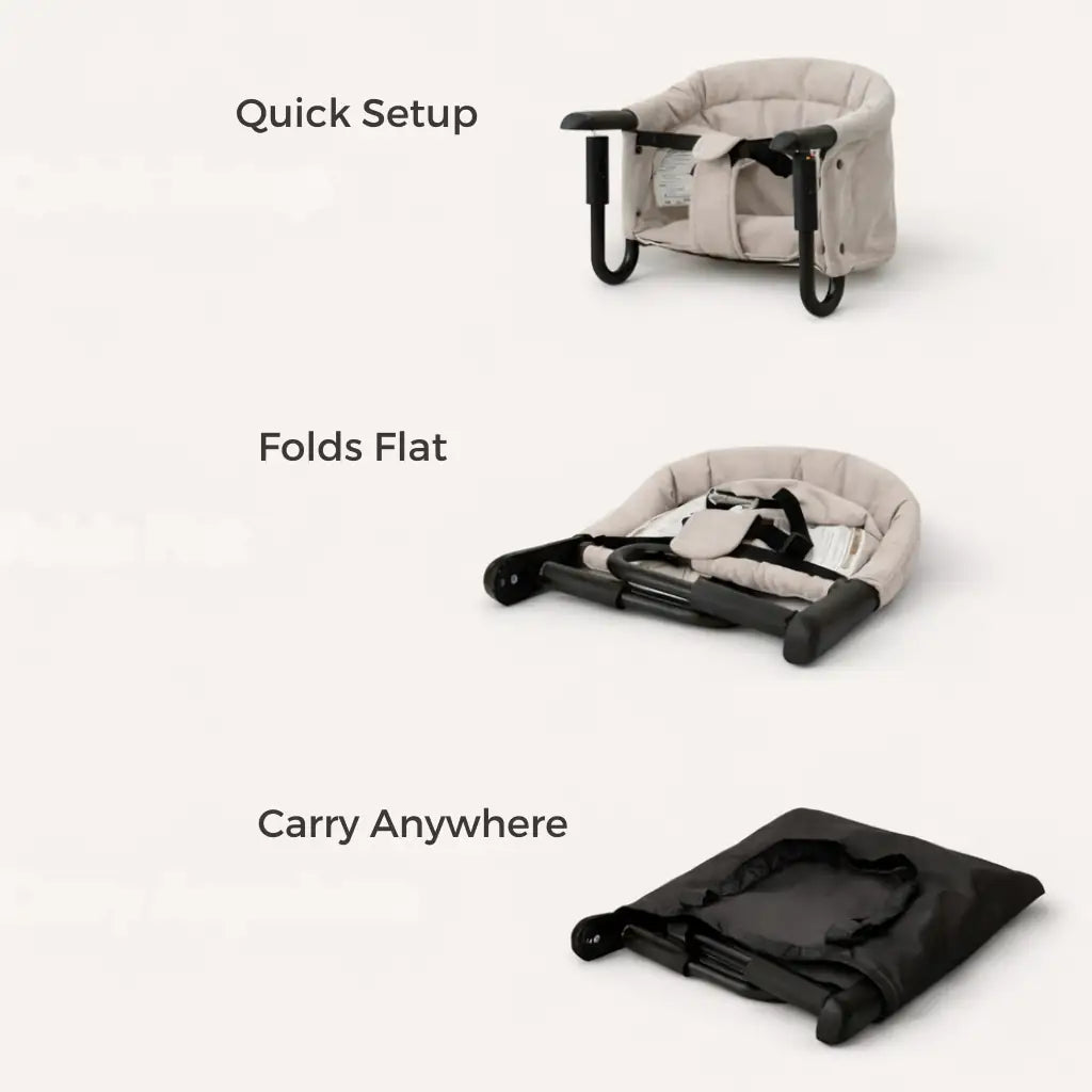 Foldable clip-on high chair shown in compact storage steps